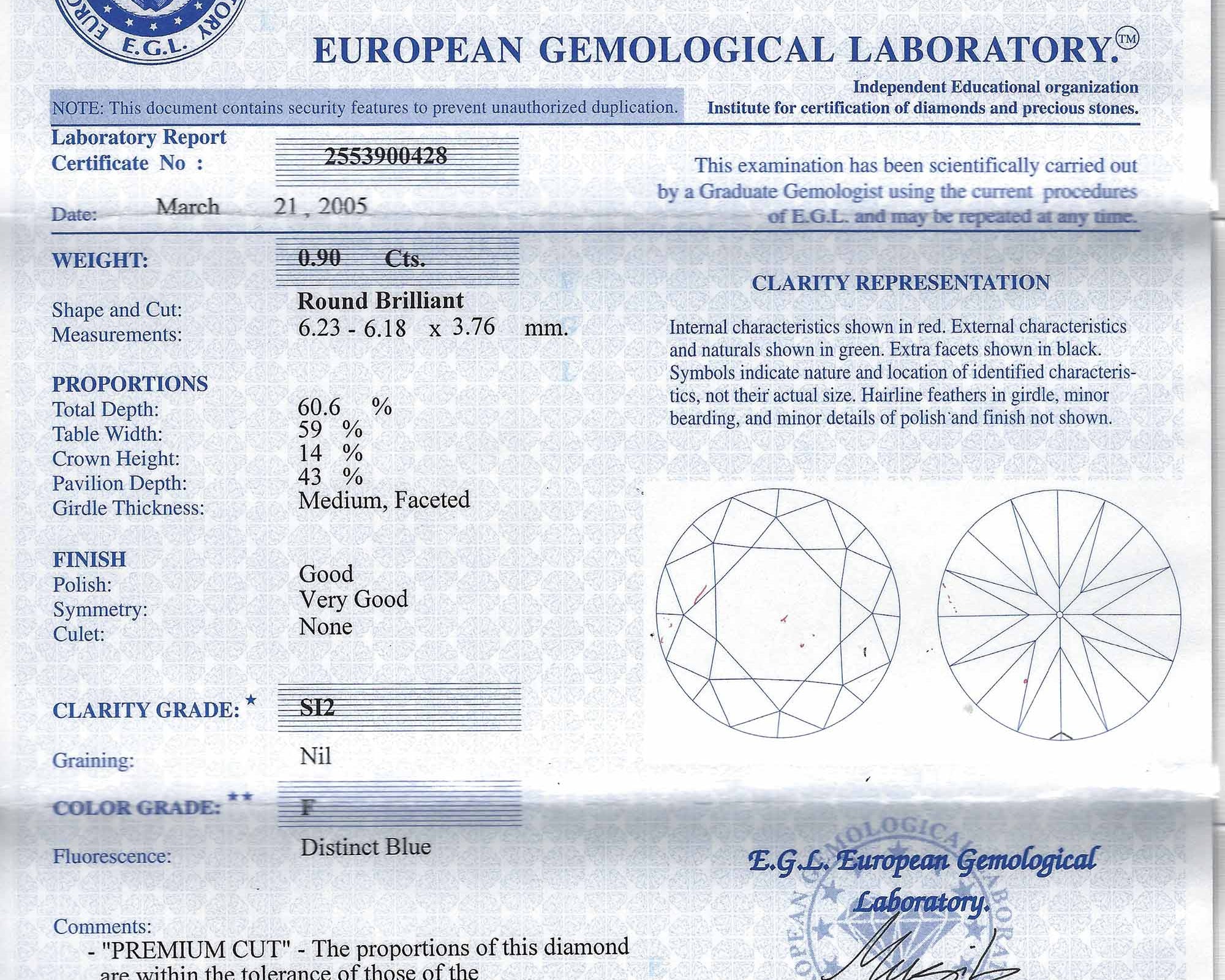 A nearly one carat diamond report issued by European Gemological Labratory.